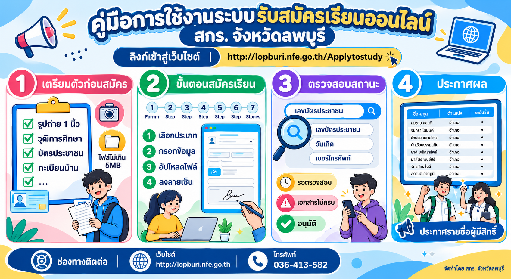 ประชาสัมพันธ์เปิดรับสมัครนักศึกษาใหม่ ภาคเรียนที่ 2 ปีการศึกษา 2569   ผ่านระบบรับสมัครเรียนออนไลน์ สำนักงาน สกร.ประจำจังหวัดลพบุรี